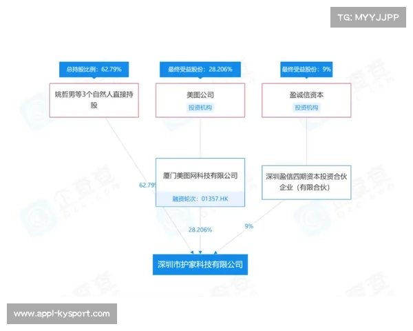 AI教练通过图像识别与数据分析为健身者提供实时动作纠错